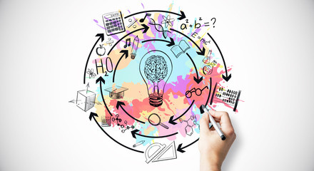 哈利波特与魔法石每章简介！快~~~~